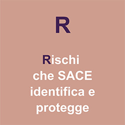 R_ita